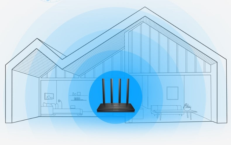 AC1200 Router / Access point Indoor