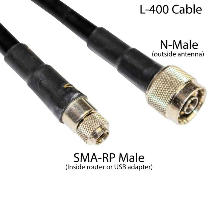 Coaxial Cables L-195 L-240 L-400 SMA Ntype