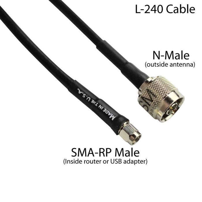 Coaxial Cables L-195 L-240 L-400 SMA Ntype