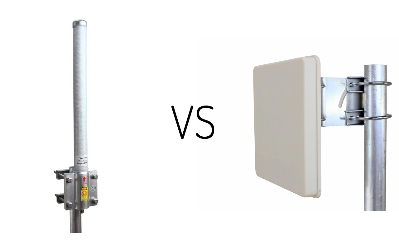 Omni-Directional vs. Directional Antenna