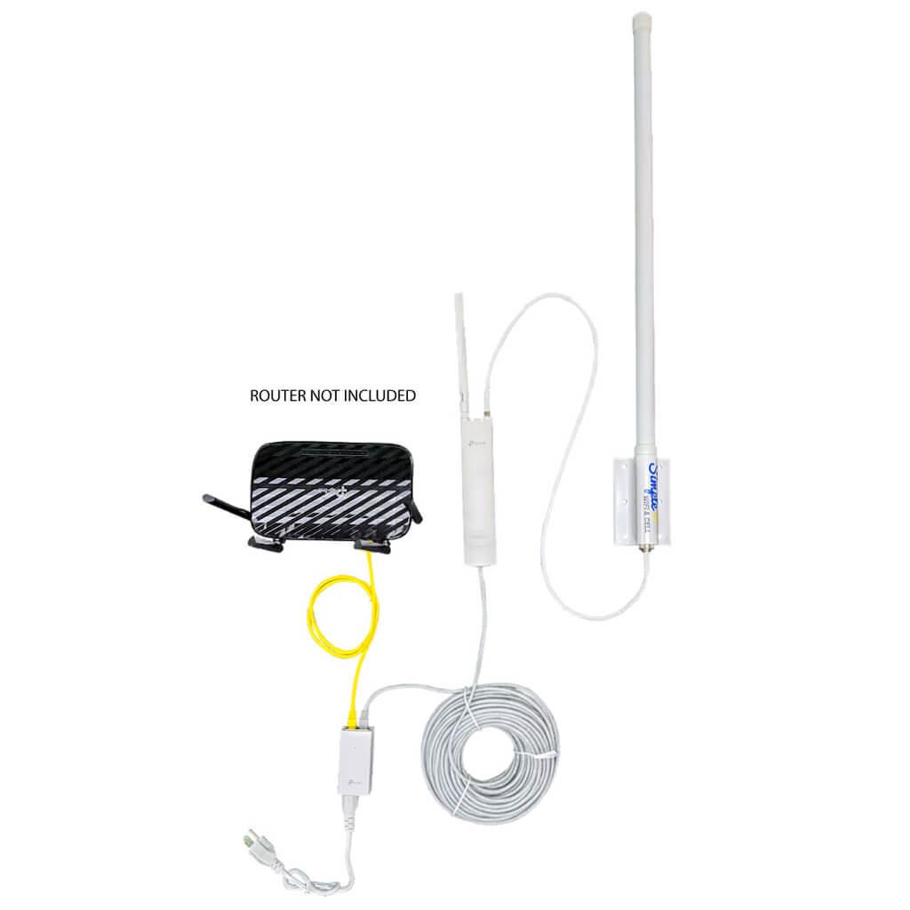 Long Range Omni-Directional Antenna Kit showing what is included in package