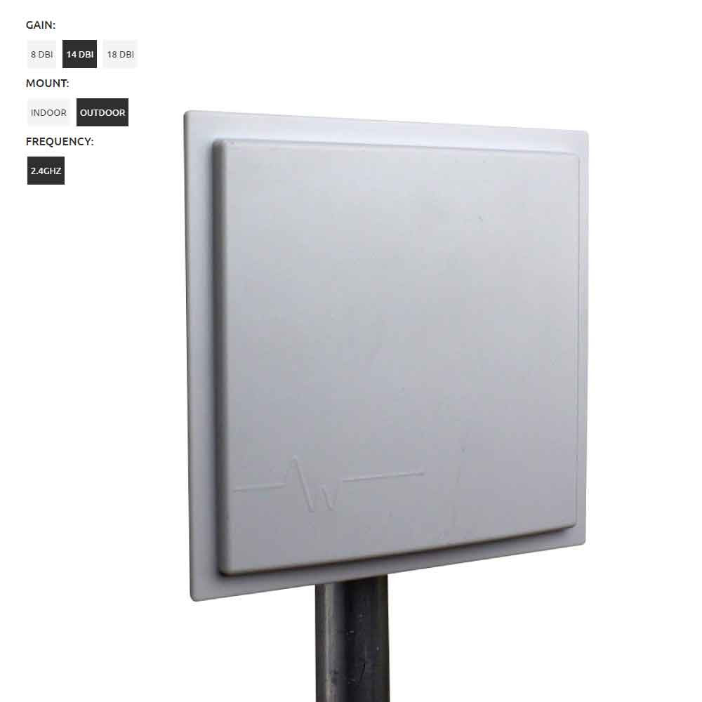 Directional WiFi Panels 2.4GHz 15 dBi Desktop or Outdoor