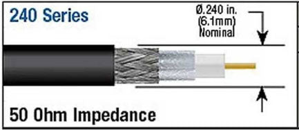 Cable for WiFi & Cellular (L-240)