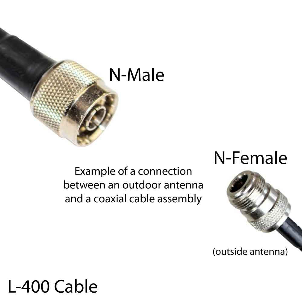 Coaxial Cables L-195 L-240 L-400 SMA Ntype